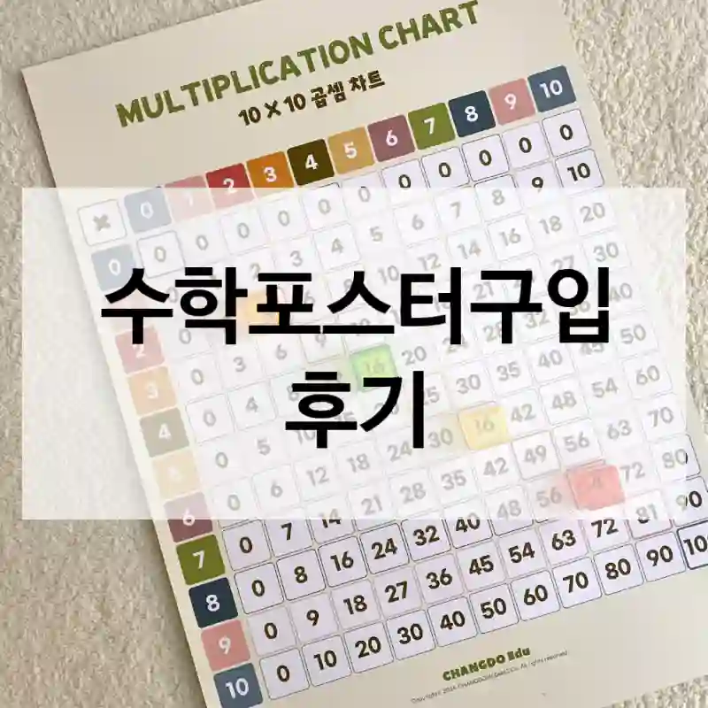 반심반의했던 수학포스터 구매 후기